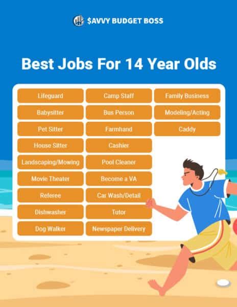 Jobs For 14 Year Olds Ultimate Guide Savvy Budget Boss