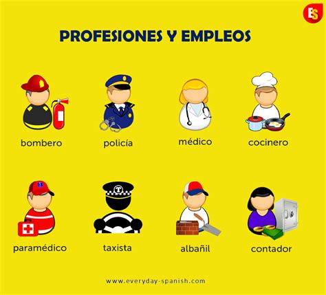 5 Jobs in Spanish