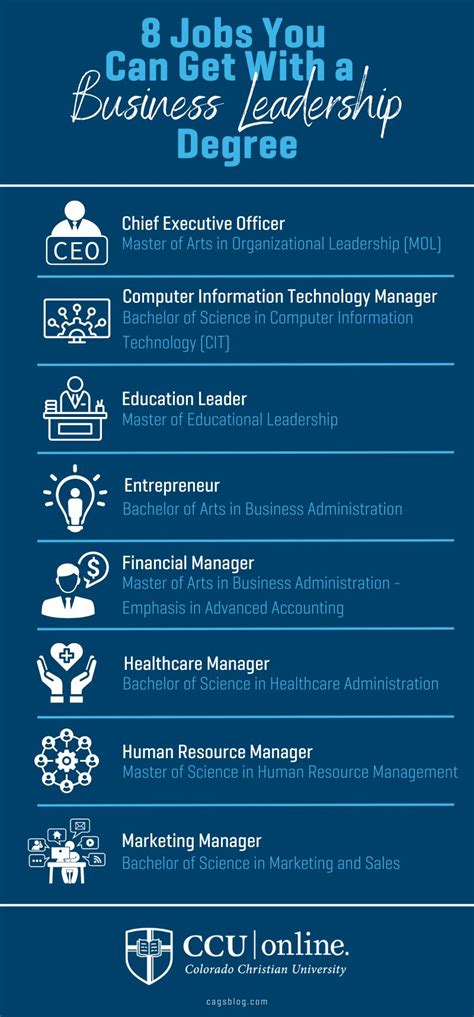 Business Jobs Near Me with a Degree