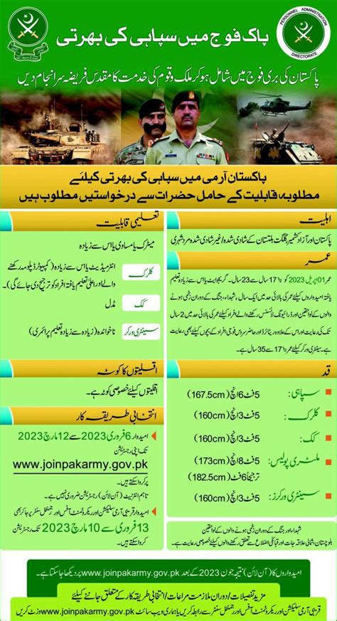 Join Pak Army Jobs 2023 Army Soldier Sipahi 2023 New Jobs 2023 In