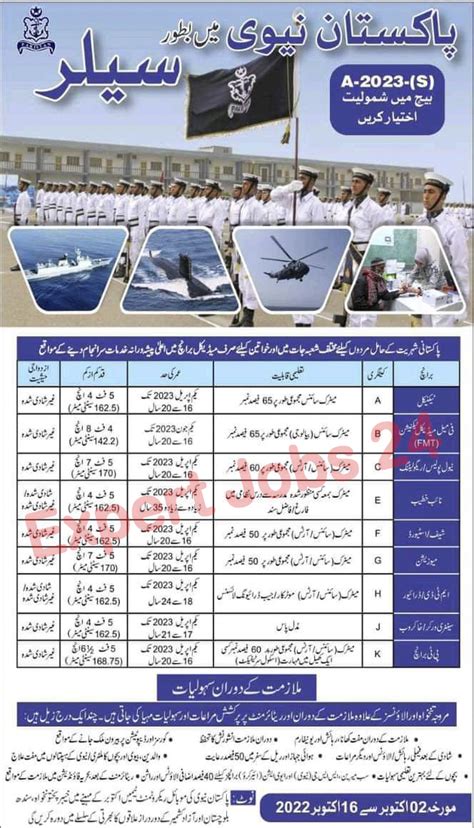 Join Pak Navy As Sailors Registration Online Joinpaknavy Gov Pk