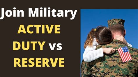 Joining The Military Active Duty Vs Reserves