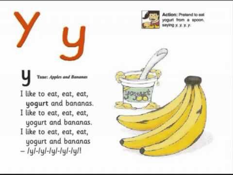 Jolly Phonics Letter Y