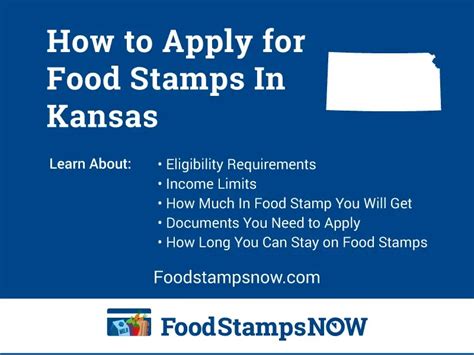 Kansas Food Stamp Program Information