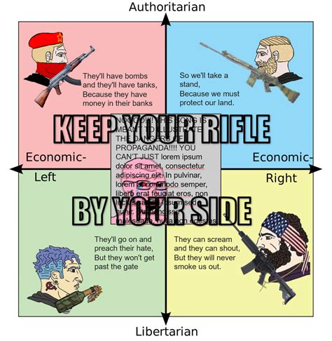 Keep Your Rifle By Your Side Firearms