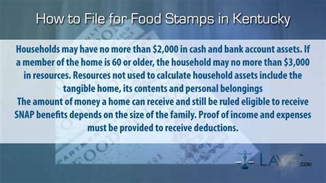 Kentucky Food Stamp Office