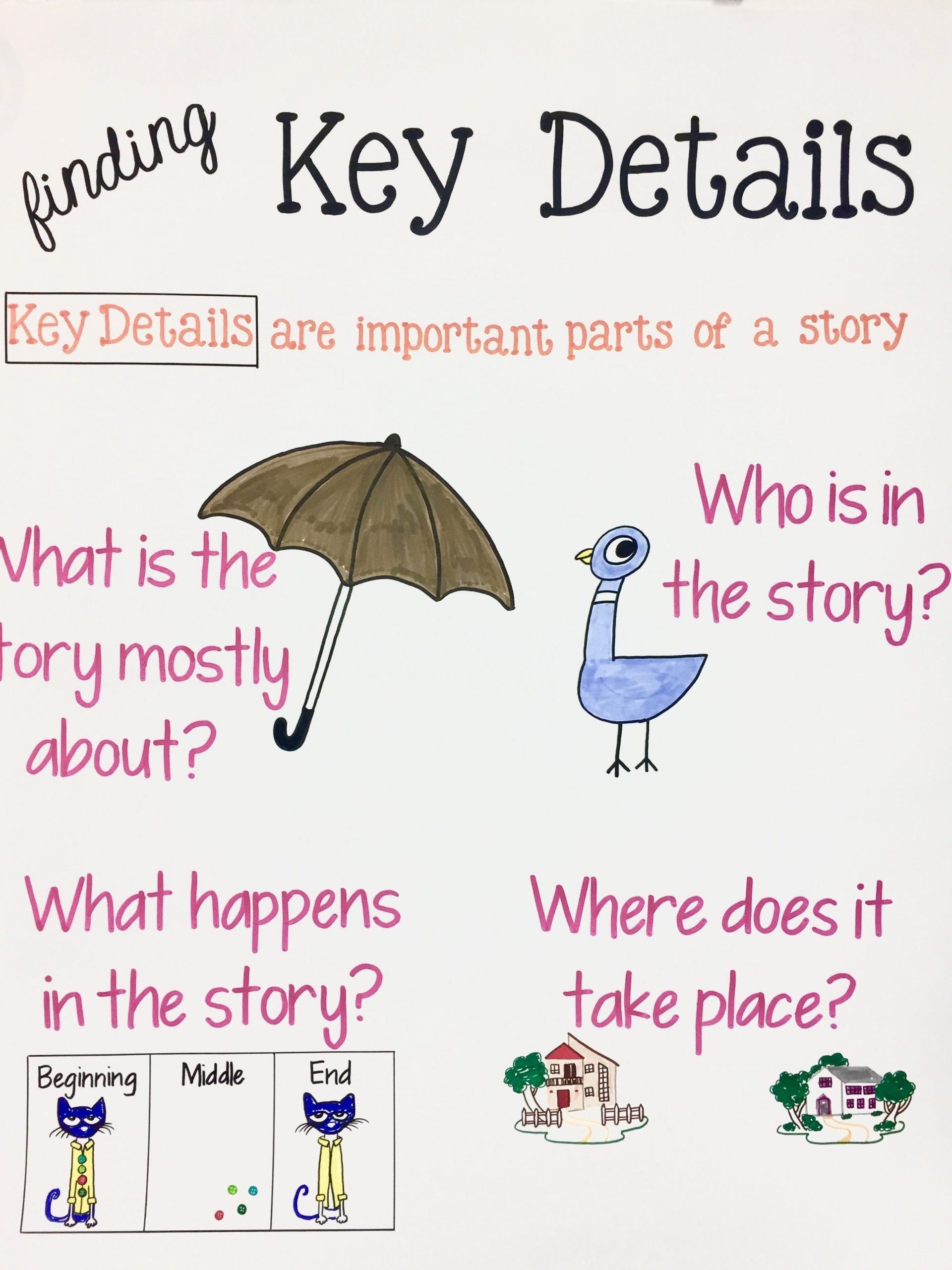 Key Detail Worksheet Kindergarten