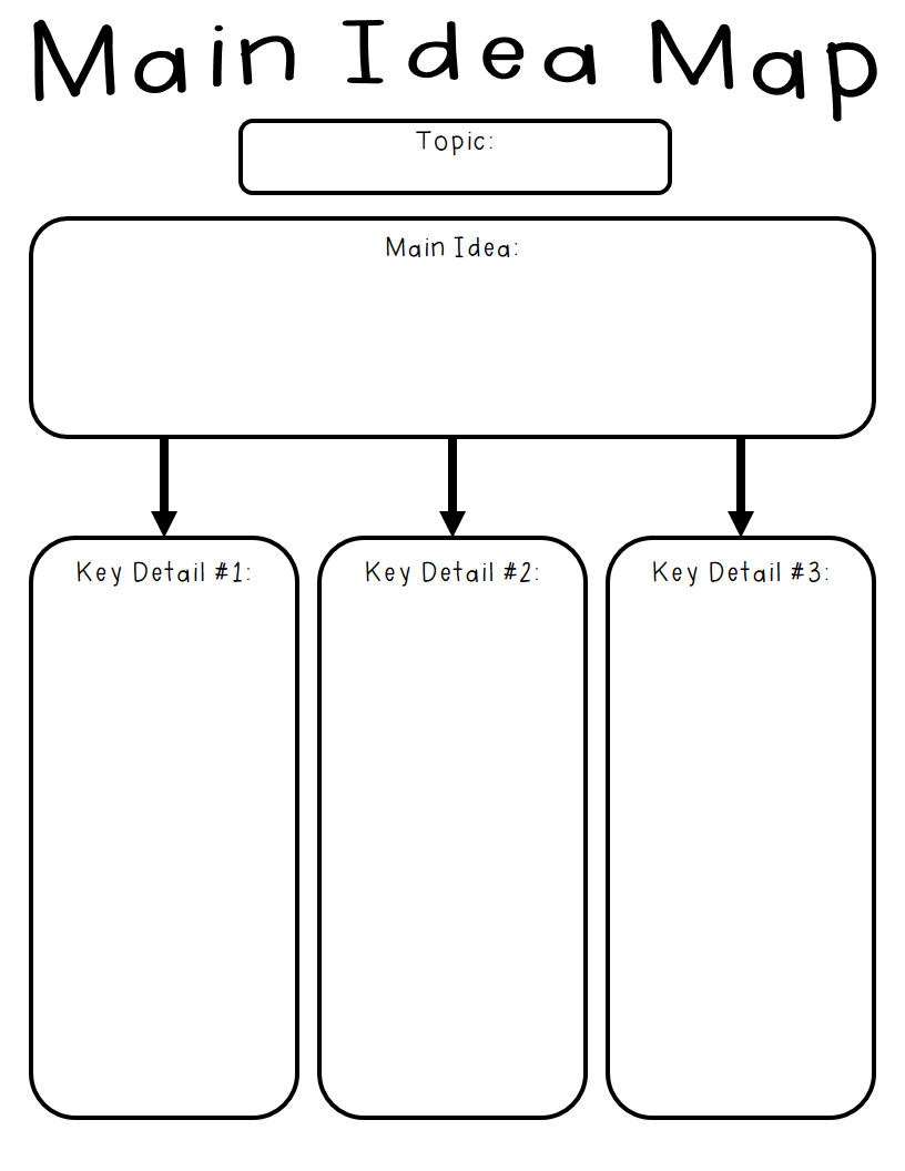 5 Ways to Master Key Details in Worksheets