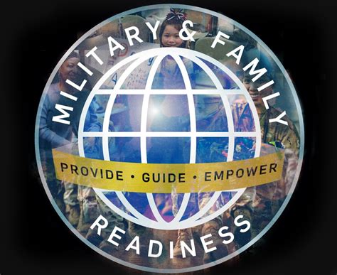 Key Spouse Program Enhances Readiness Resiliency Amp Gt 403Rd Wing Amp Gt Article Display