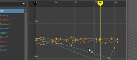 Keyframe Tangent Marking Menu