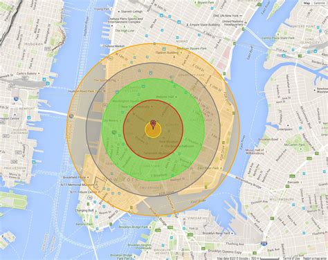 Nuclear Bomb Kill Radius Explained