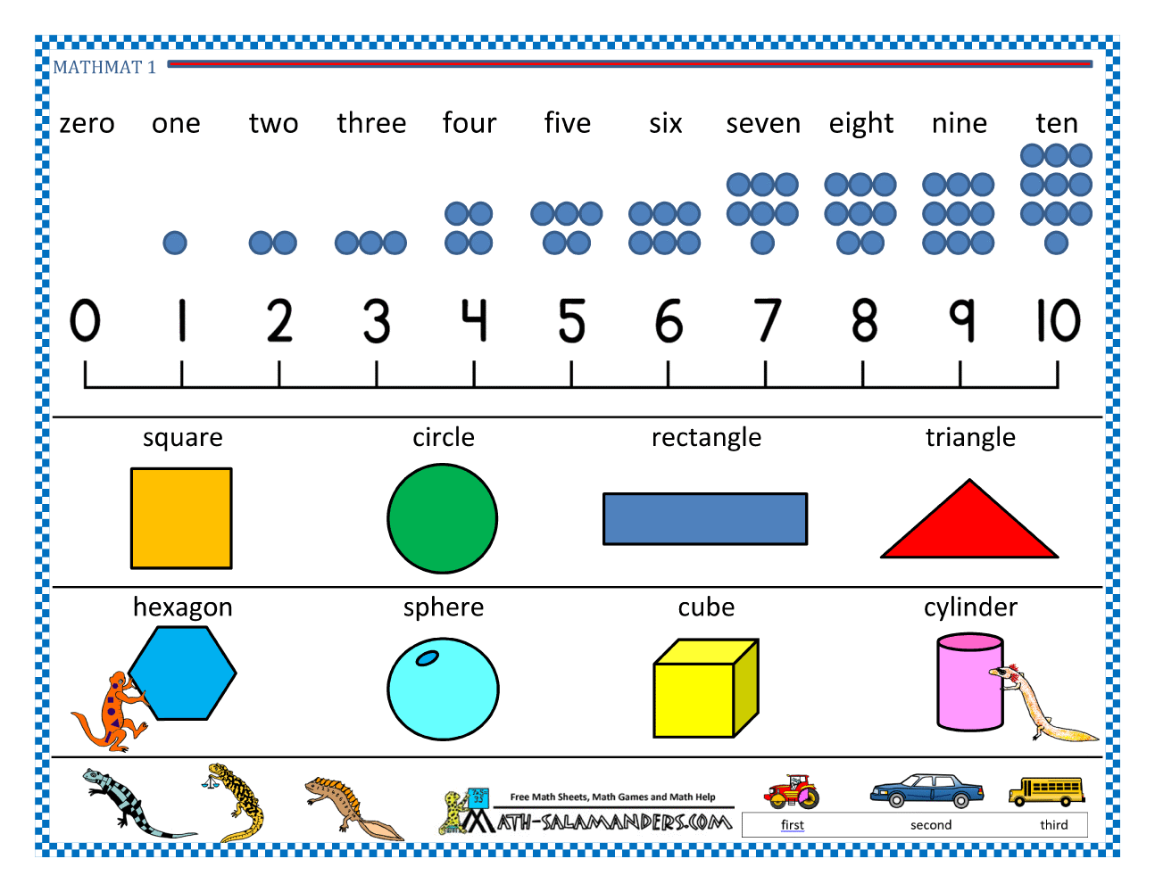 Kindergarten Math Lessons Kindergarten