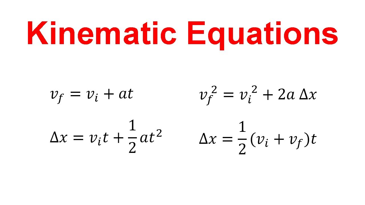 5 Kinematic Equations You Must Know With Answers