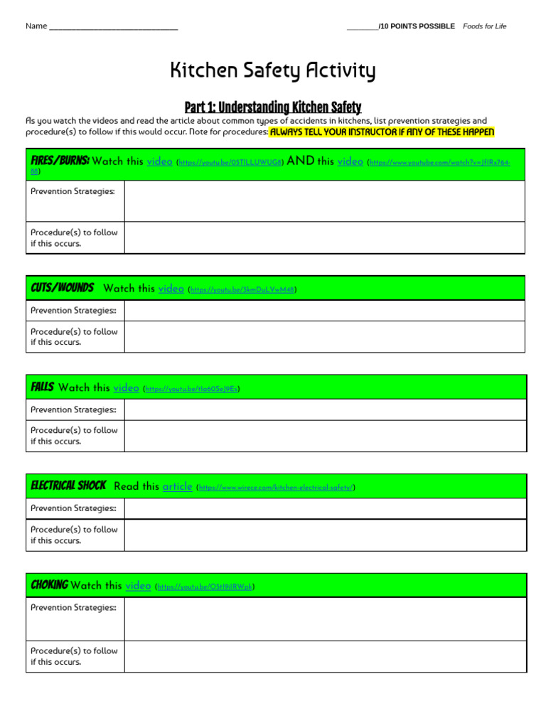 Kitchen Safety Worksheet Pdf Free