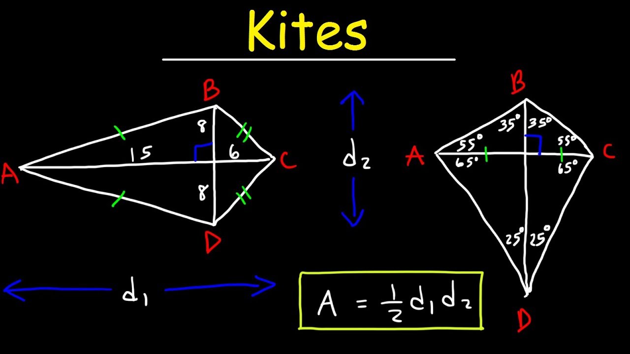 Kites In Geometry Properties