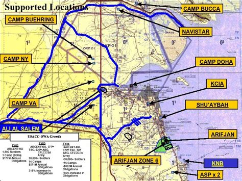 Kuwait Army Bases Map