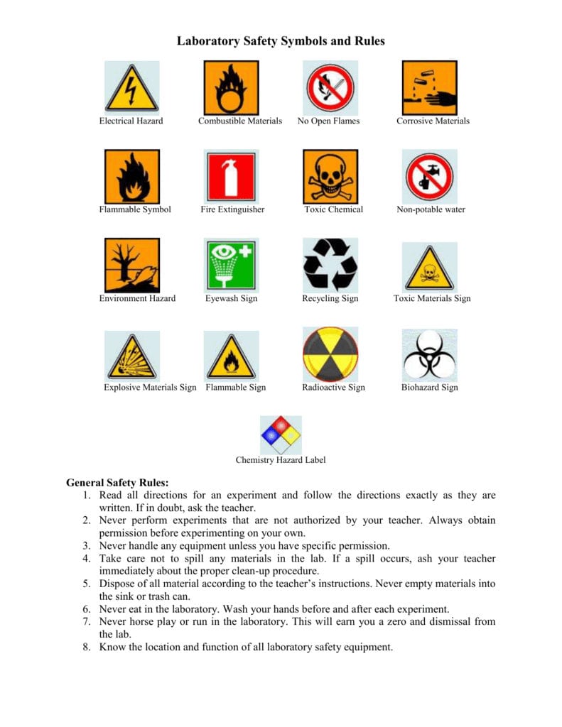 Laboratory Rules And Safety Symbols