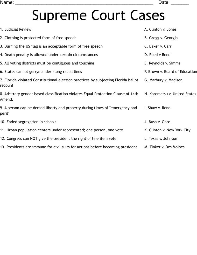 Landmark Supreme Court Cases Worksheet Answer Key Revealed