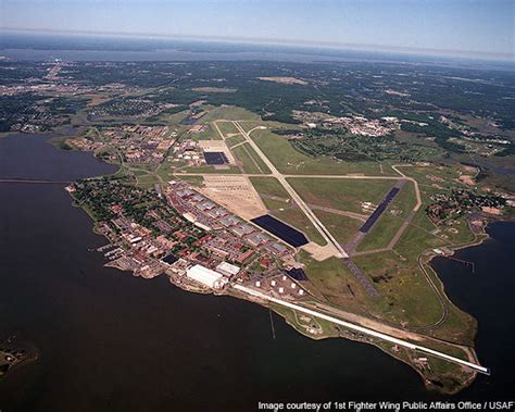 Langley Air Force Base Airforce Technology