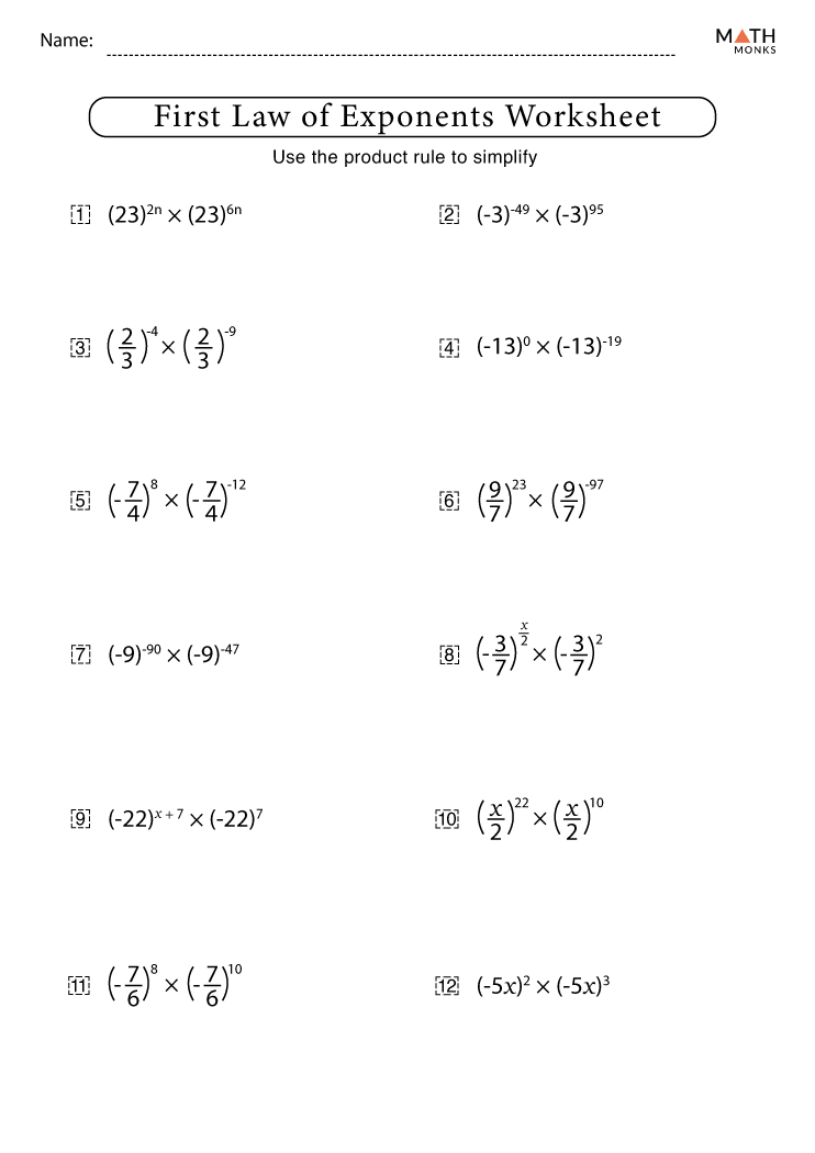 5 Essential Tips for Mastering Law of Exponents