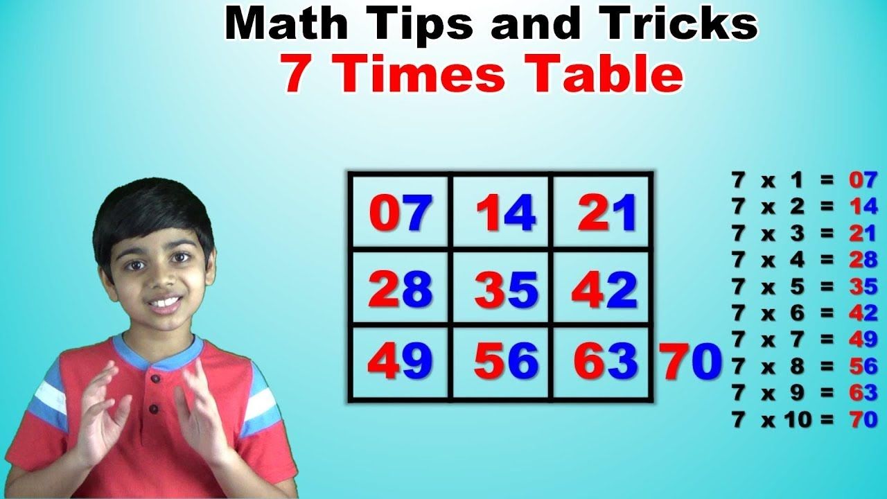 Learn 7 And 8 Times Multiplication Tricks Easy And Fast Way To Learn