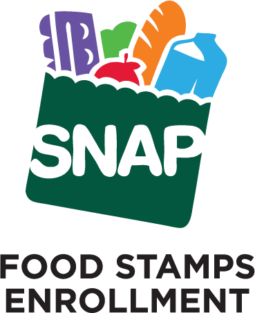 Learn About Food Stamp Offices On Stage Road Food Stamp Enrollment Help