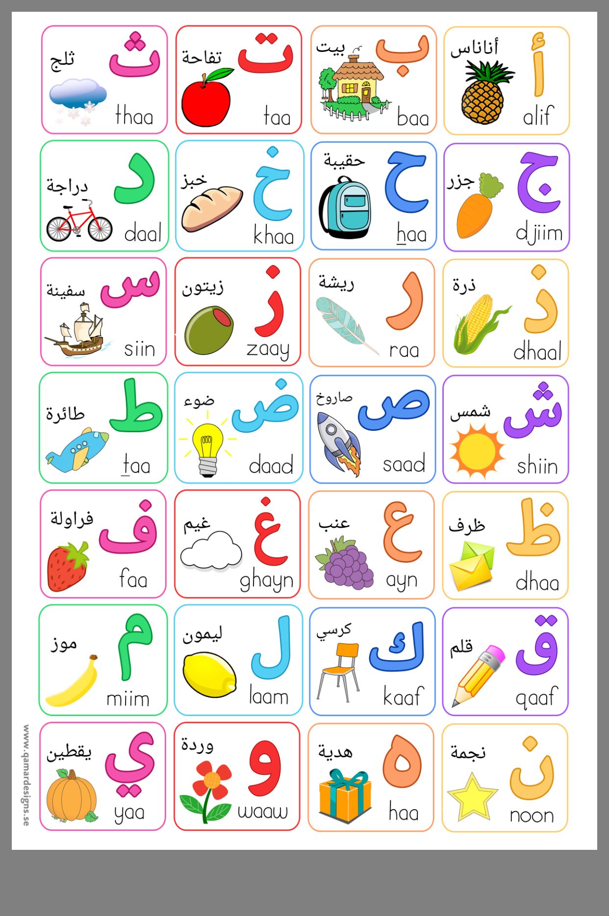 Learn Arabic Alphabet Letters Free Printable Worksheets