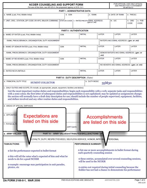 Learn How To Fill The Da Form 2166 8 1 Ncoer Counseling And Support Youtube