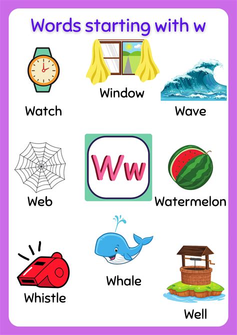 Learn Vocabulary Words That Start With W