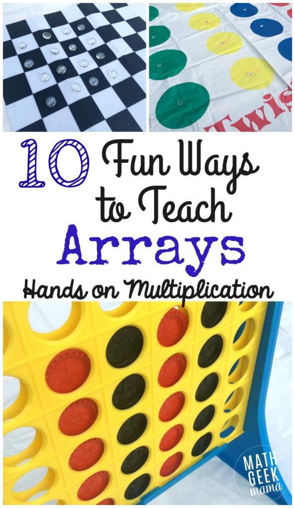 Learning Multiplication With Arrays Artofit