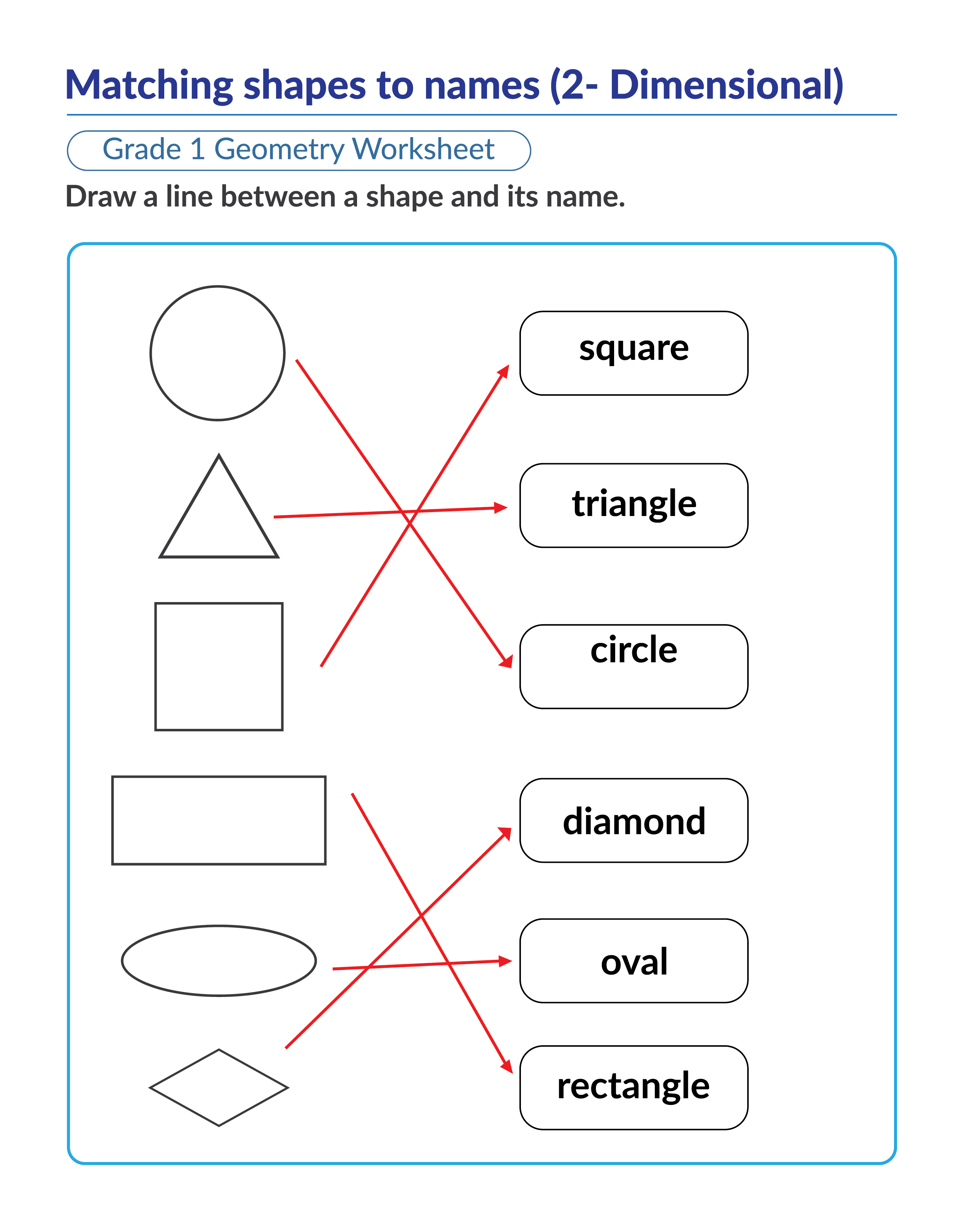 Learning Shapes Worksheets Shapes Tracing Worksheets Supplyme