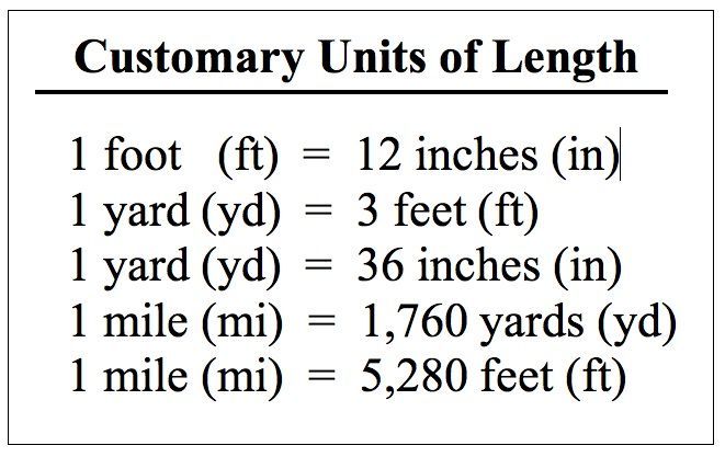 Length Conversion Metric Units And Customary Units Ck 12 Foundation