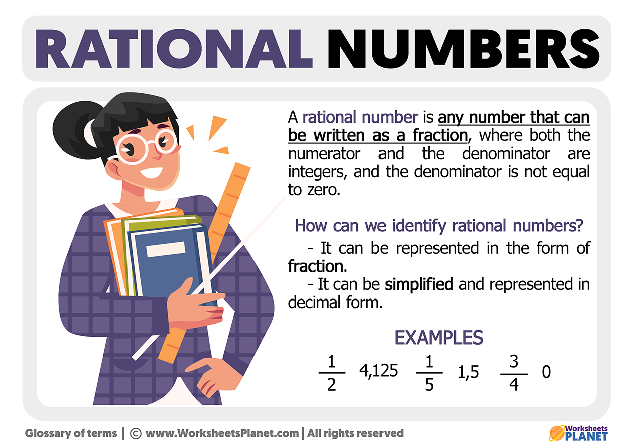 Lesson 6 3 Division Of Rational Numbers Youtube