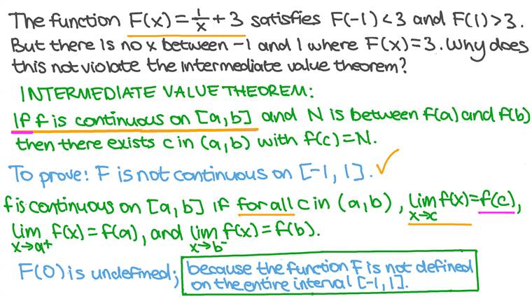 Lesson Intermediate Value Theorem Nagwa