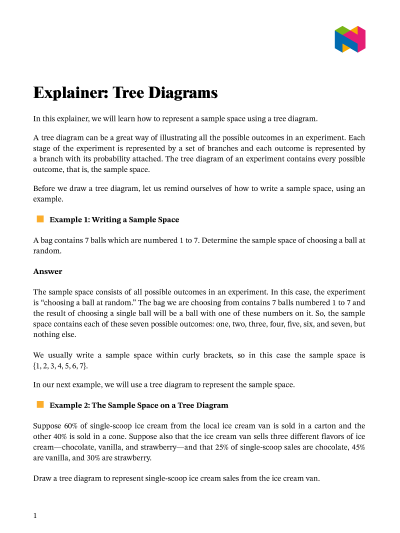 Lesson Video Free Body Diagrams Nagwa