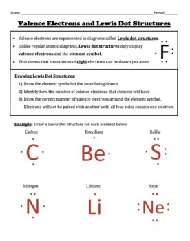 Lewis Dot Diagrams And Valence Electrons A Chemistry Worksheet Made