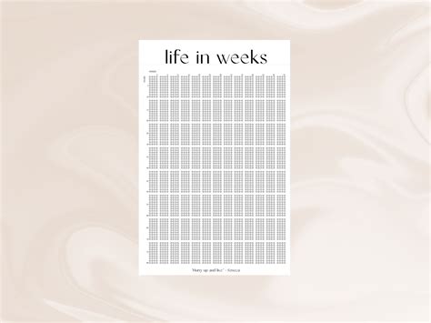 Life In Weeks Poster