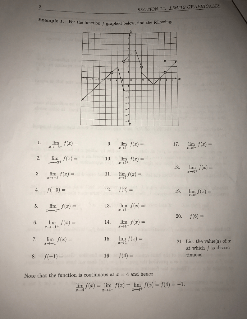 Mastering Limits Visually: Graphical Worksheet Guide