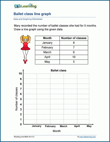 Line Graph Lessons Worksheets Myschoolhouse Com Online Learning