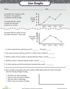 Line Graph Worksheet Link Http Www Superteacherworksheets Com