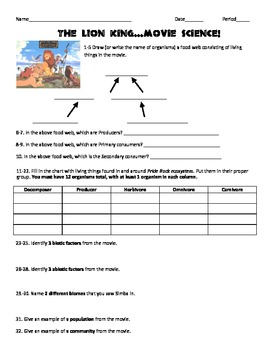 Lion King Ecology: 5 Key Worksheet Answers Revealed