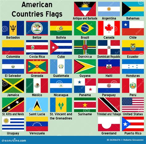 List Of American Flags