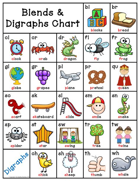 List Of Digraph Words For Kindergarten