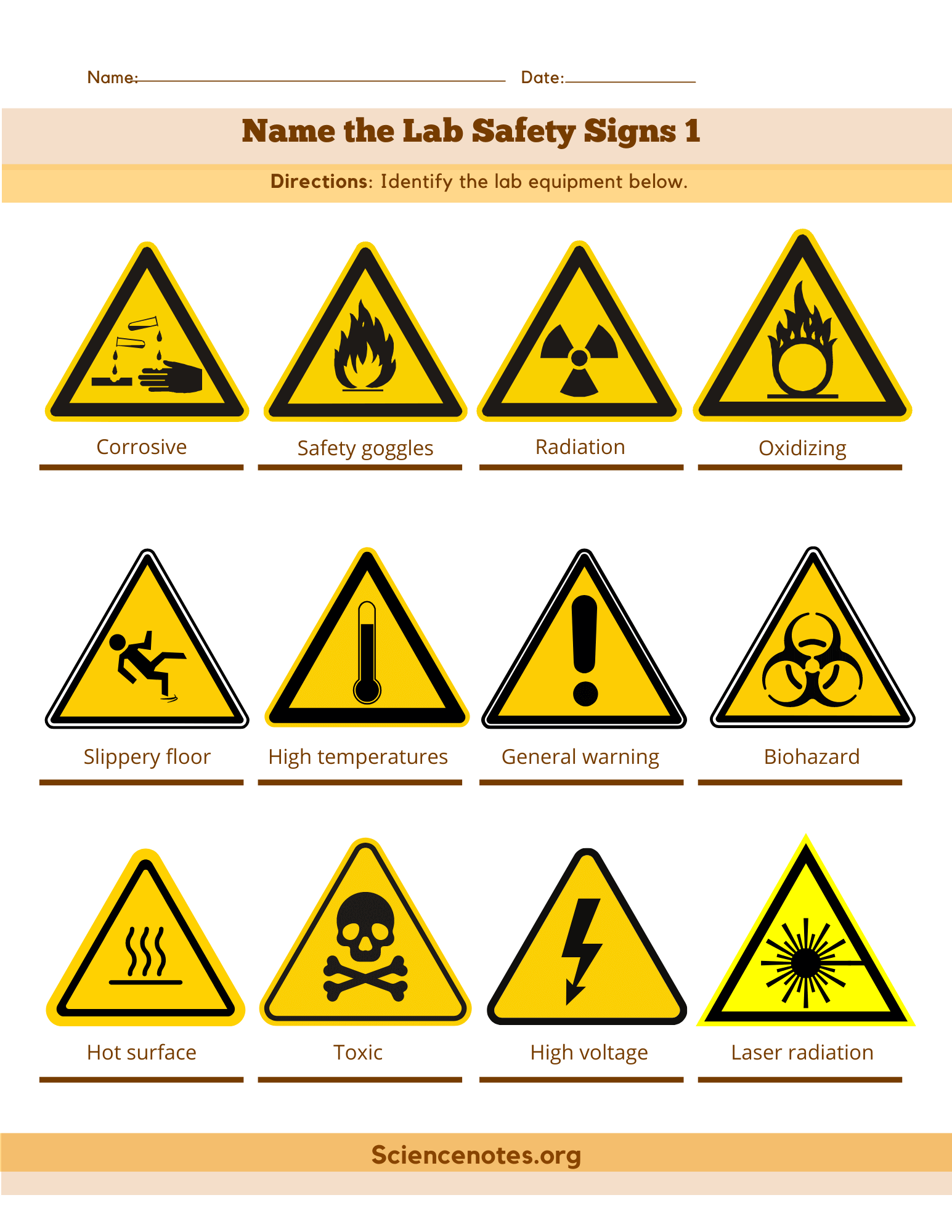 List Of Laboratory Safety Symbols And Their Meanings Design Talk