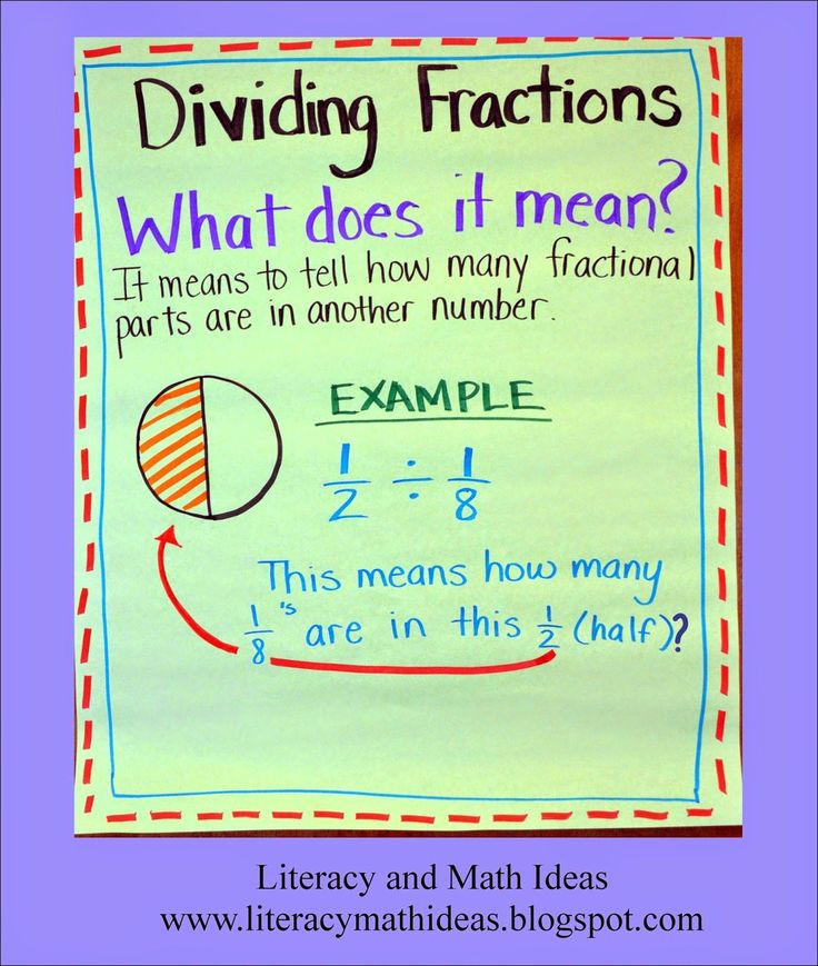 Literacy Math Ideas Three Ways To Divide Fractions