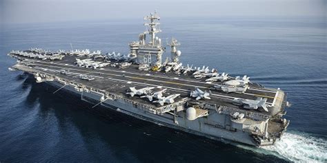 USS Nimitz Current Location and Deployment Schedule