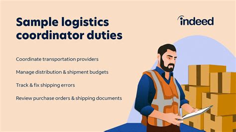 Logistics Coordinator Job Description Logistics Coordinator Job