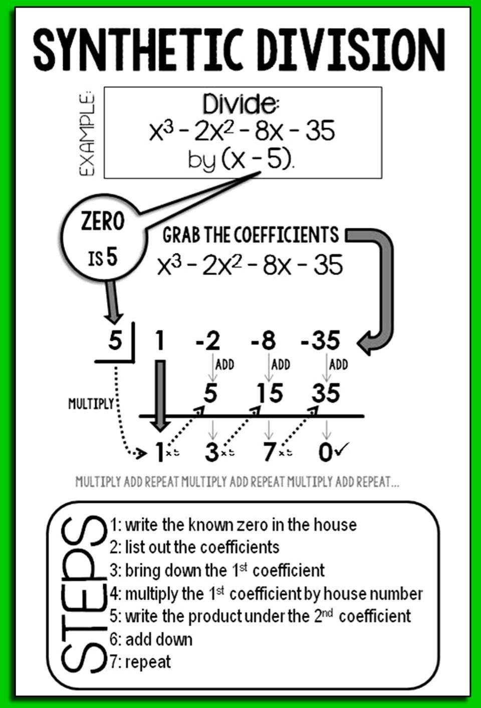 Long And Synthetic Division Worksheet Answers With Work Long Division