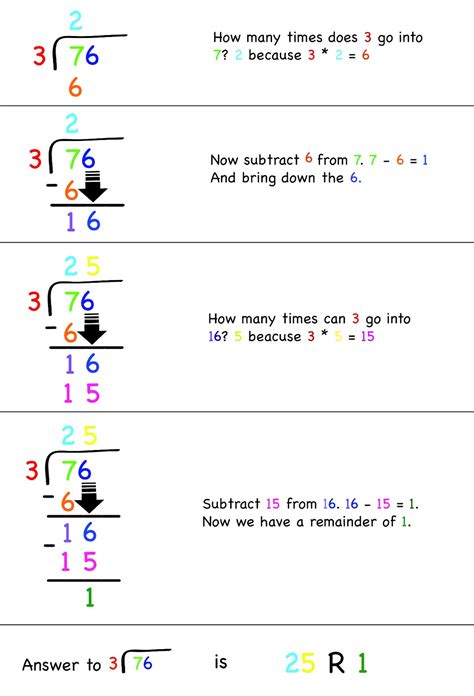 Long Division Step By Step Explanation