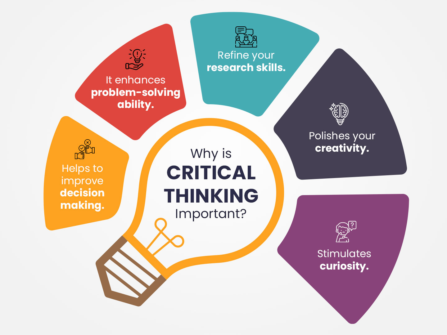 Looking To Boost Your Students Critical Thinking And Problem Solving